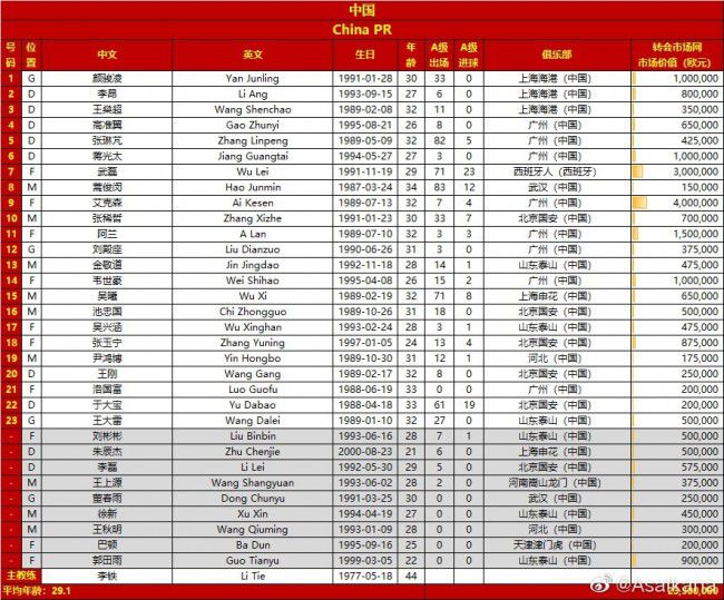 全国票房前10名的影片中有8部为国产影片，票房过10亿元的15部影片中有10部为国产影片